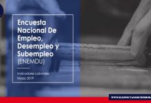 Índices de Empleo en Ecuador