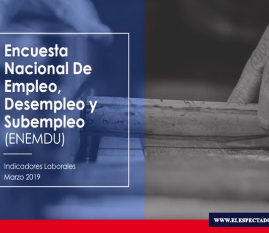 Índices de Empleo en Ecuador