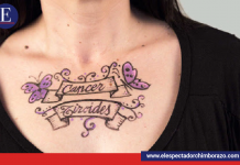 Día mundial del cáncer de tiroides