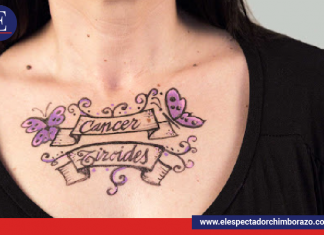 Día mundial del cáncer de tiroides