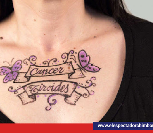 Día mundial del cáncer de tiroides